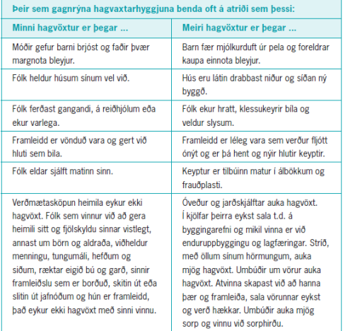 Svona eru nú grunnþættir menntunar. Menntamálaráðuneyti hreinu vinstri stjórnarinnar mælti með að skólastjórnendur og kennarar ræddu þessi mál á kaffihúsafundum.