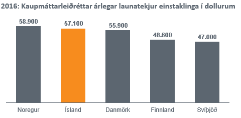 sa_kaupmatturuss